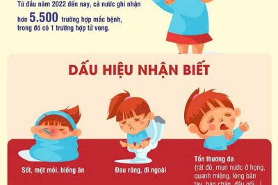 BÀI TUYÊN TRUYỀN PHÒNG CHỐNG DỊCH BỆNH CHÂN TAY MIỆNG VÀ CÁC DỊCH BỆNH KHÁC KHI GIAO MÙA